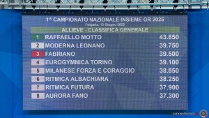 podio allieve sfe06434 copia simone ferraro ph